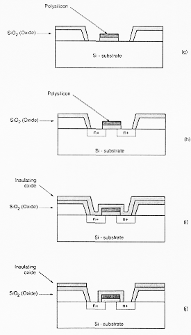 Figure-2.4b